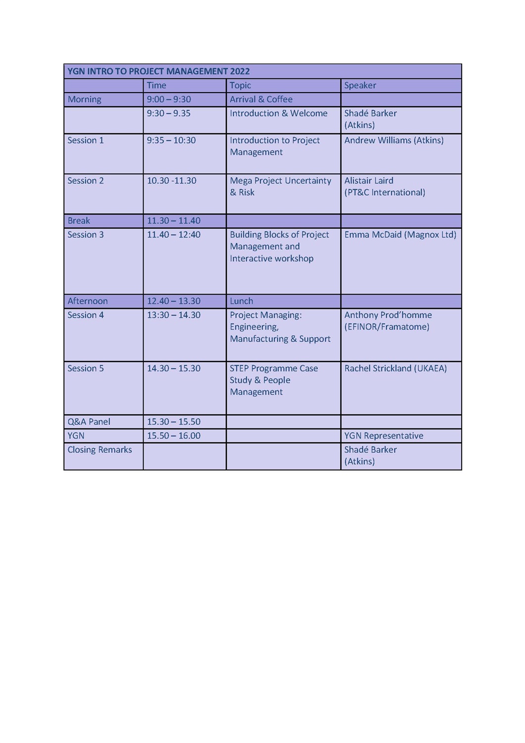 YGN INTRO TO PROJECT MANAGEMENT 2022 YGN INTRO TO PROJECT MANAGEMENT 2022